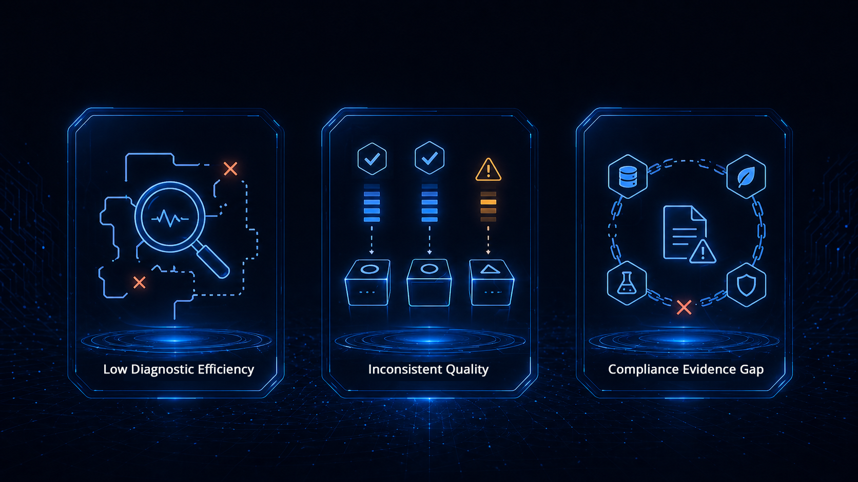 In Scale Production, Traditional Quality Control Faces Multiple Challenges